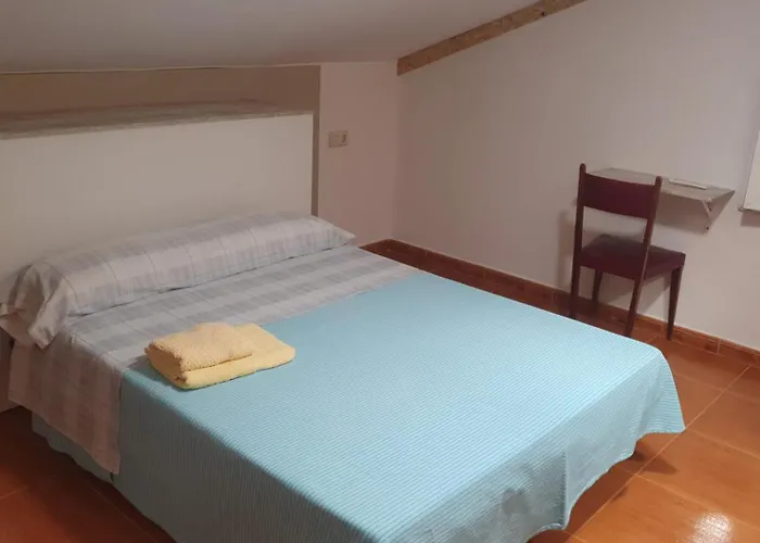 Pension ** Abaca Gijon
